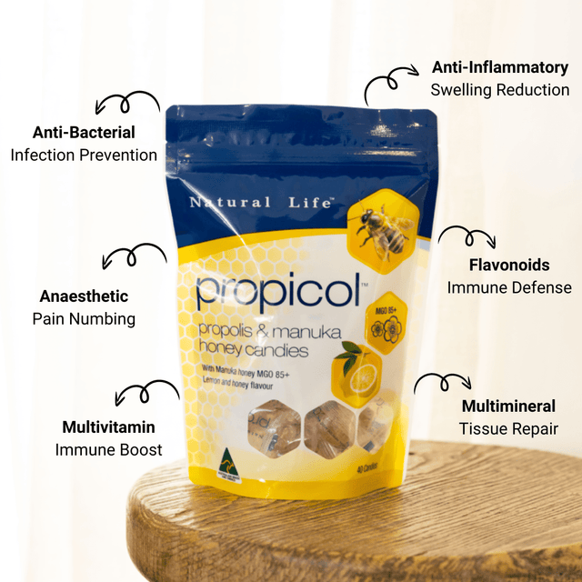 Natural Life™ Propolis & Manuka Honey Candy Propolis & Manuka Honey Natural Life™ Australia 