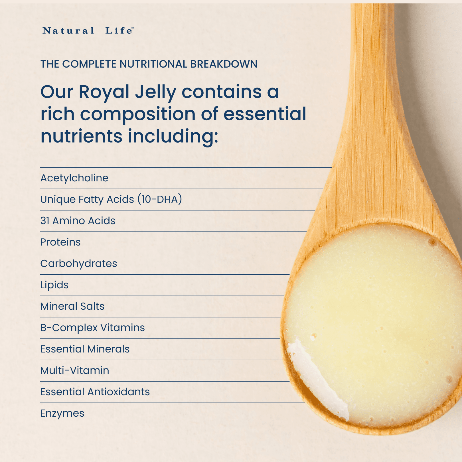 Energy Boost Natural Life™ Australia 