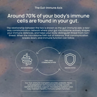 Gut-Immune Complete thumbnail 6