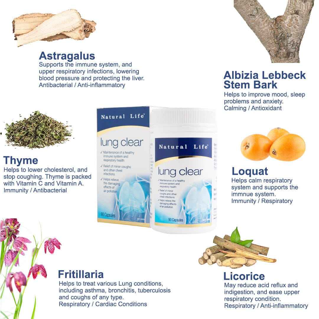 Lung Clear Capsules (50% Off - Short Expiry)