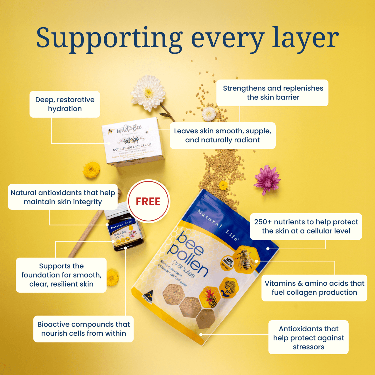 Summer Glow Bundle Natural Life Australia 