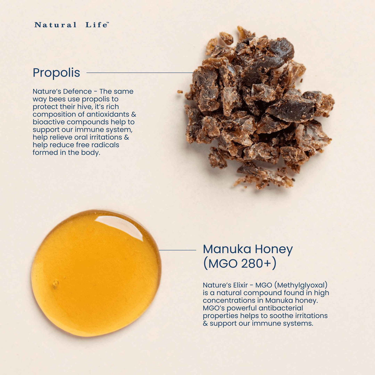 Propolis & Manuka Honey Throat Spray