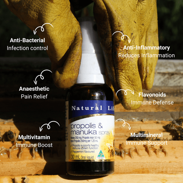 Propolis & Manuka Honey Throat Spray Propolis & Manuka Honey Natural Life™ Australia 