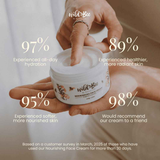 Wild Bee Nourishing Face Cream