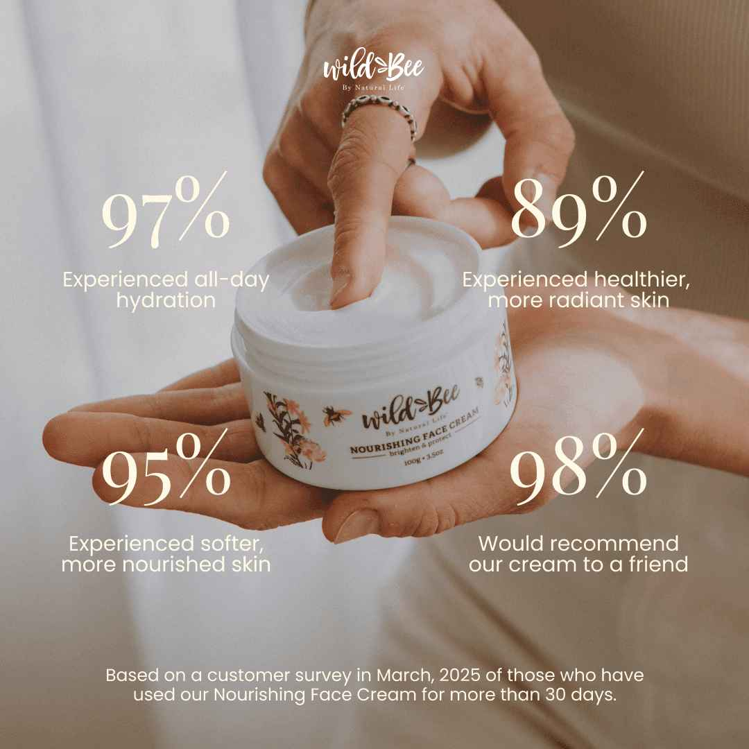 Wild Bee Nourishing Face Cream