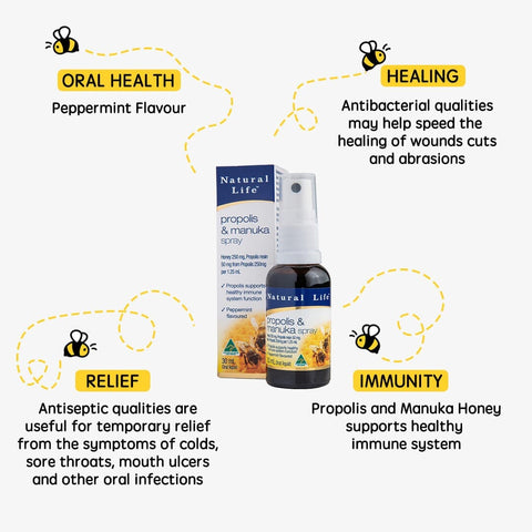 Propolis Spray Family Pack Propolis & Manuka Honey Natural Life™ Australia 
